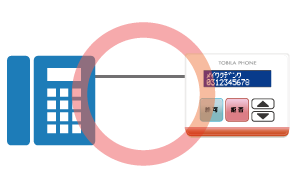 そのまま電話機が使えるイメージ